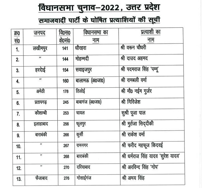 jagran